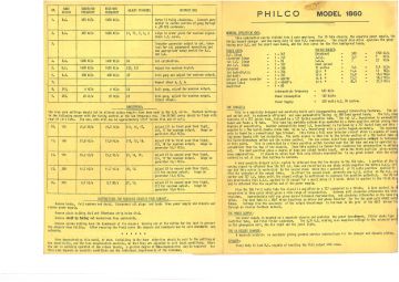 Philco_Dominion-1860_1860V-1949.Philco NZ.RadioGram preview